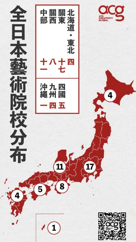 日本藝術(shù)大學(xué)有哪些？