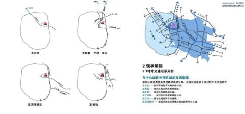 雨潤天津國際食品采購中心規(guī)劃方案
