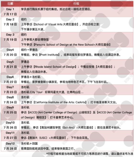 2023全美訪校營時(shí)間規(guī)劃