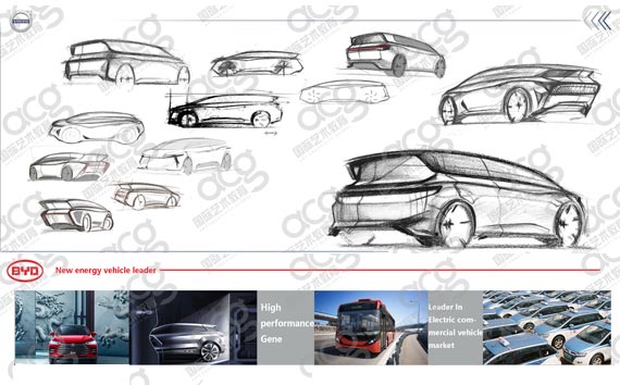汽車設(shè)計(jì)作品集